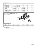 Preview for 3 page of JVC GR-D50EK Service Manual