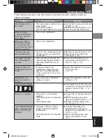 Preview for 31 page of JVC GR-DA30AA Instructions Manual