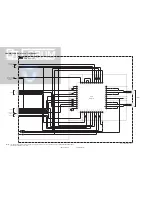 Preview for 9 page of JVC GR-DA30UC Schematic Diagrams