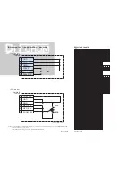 Preview for 18 page of JVC GR-DA30UC Schematic Diagrams