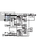 Preview for 22 page of JVC GR-DA30UC Schematic Diagrams