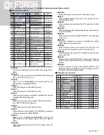 Preview for 7 page of JVC GR-DA30UC Service Manual