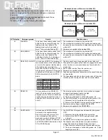 Preview for 21 page of JVC GR-DA30UC Service Manual