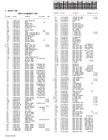 Preview for 58 page of JVC GR-DF420EK Service Manual