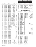 Preview for 60 page of JVC GR-DF420EK Service Manual