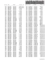 Preview for 63 page of JVC GR-DF420EK Service Manual