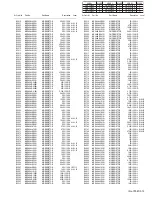 Preview for 65 page of JVC GR-DF420EK Service Manual