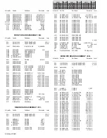 Preview for 68 page of JVC GR-DF420EK Service Manual