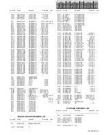 Preview for 69 page of JVC GR-DF420EK Service Manual