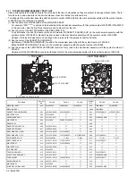 Preview for 116 page of JVC GR-DF420EK Service Manual