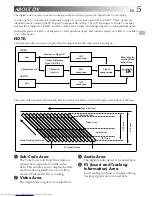 Preview for 5 page of JVC GR DV 3 Instructions Manual