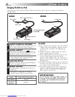 Preview for 8 page of JVC GR DV 3 Instructions Manual