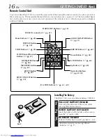 Preview for 16 page of JVC GR DV 3 Instructions Manual