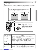 Preview for 17 page of JVC GR DV 3 Instructions Manual