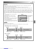 Preview for 21 page of JVC GR DV 3 Instructions Manual