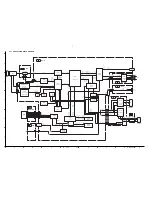 Preview for 32 page of JVC GR-DV4000EK Service Manual