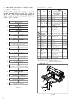 Preview for 8 page of JVC GR-DVF11U Service Manual