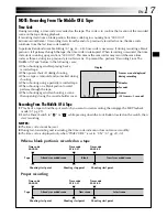 Preview for 17 page of JVC GR-DVL105 Instructions Manual