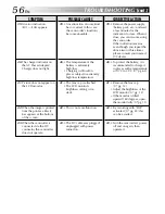 Preview for 56 page of JVC GR-DVL105 Instructions Manual