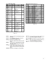 Preview for 7 page of JVC GR-DVL120U Service Manual