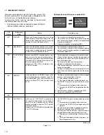 Preview for 16 page of JVC GR-DVL120U Service Manual