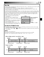 Preview for 19 page of JVC GR-DVL140 Instructions Manual