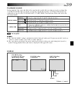 Preview for 39 page of JVC GR-DVL140 Instructions Manual