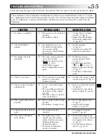 Preview for 55 page of JVC GR-DVL140 Instructions Manual