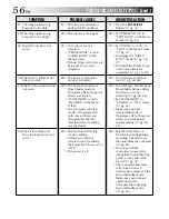 Preview for 56 page of JVC GR-DVL140 Instructions Manual