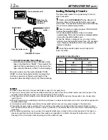 Preview for 12 page of JVC GR-DVL145 Instructions Manual