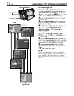 Preview for 32 page of JVC GR-DVL155 Instructions Manual