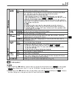 Preview for 35 page of JVC GR-DVL155 Instructions Manual