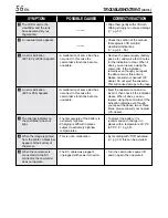 Preview for 56 page of JVC GR-DVL155 Instructions Manual