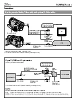 Preview for 20 page of JVC GR-DVL167 Instructions Manual