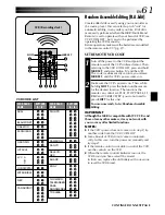 Preview for 61 page of JVC GR-DVL310 Instructions Manual