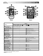 Preview for 40 page of JVC GR-DVL315 Instructions Manual