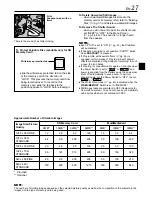 Preview for 27 page of JVC GR-DVL725 Instructions Manual