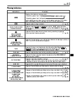 Preview for 85 page of JVC GR-DVL725 Instructions Manual