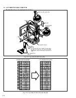 Preview for 36 page of JVC GR-DVM90U Service Manual