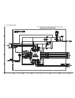 Preview for 54 page of JVC GR-DVM90U Service Manual