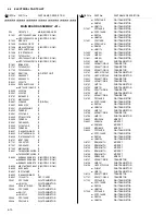 Preview for 47 page of JVC GR-DVP7U Service Manual