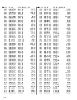 Preview for 53 page of JVC GR-DVP7U Service Manual