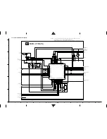 Preview for 74 page of JVC GR-DVP7U Service Manual