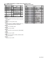 Preview for 3 page of JVC GR-DX series Service Manual