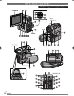 Preview for 52 page of JVC GR-DX106 Instructions Manual