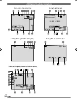 Preview for 54 page of JVC GR-DX106 Instructions Manual