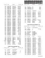 Preview for 71 page of JVC GR-DX67EK Service Manual