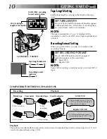 Preview for 10 page of JVC GR-SZ5000 Instructions Manual