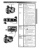 Preview for 15 page of JVC GR-SZ5000 Instructions Manual