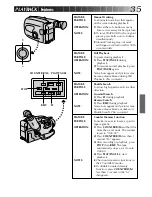 Preview for 35 page of JVC GR-SZ5000 Instructions Manual